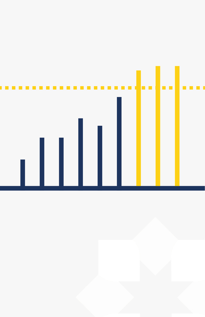 Internetbanking Sparziele definieren